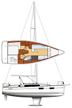 Oceanis 35