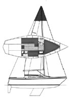 Gib’Sea 26