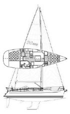 Najad 355