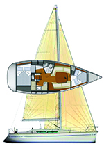 Sun Odyssey 32i