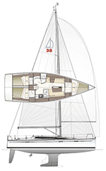 Dehler 38