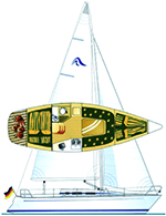 Hanse 292