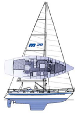 Malo 39
