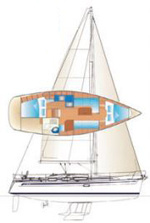 Bavaria 34C