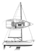 Bavaria 36