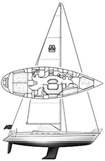 Dufour 45C