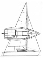 Gib’Sea 68