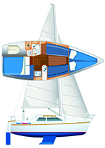 Hunter R. 245