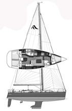 Hanse 400 