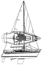 Jouët 950