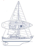 Vancouver 34