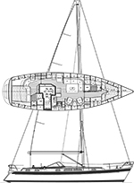 HR 43