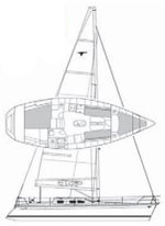Etap 37s
