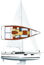 Oceanis 35.1