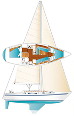 Ericson 34-2