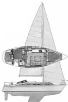 Idylle 10,50
