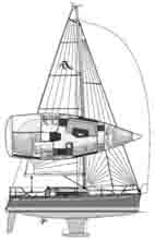 Hanse 320