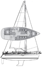 Bavaria 33