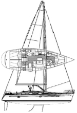 Bavaria 42