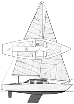 Ciurlo