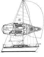 Dufour 2800