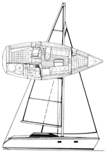 Etap 32 I