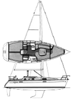 Oceanis Clipper 331