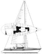 Ovni 32