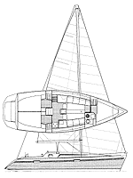 Ovni 345