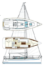 Sunbeam 30.1