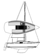 Kelt 620