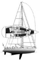 Allures 40