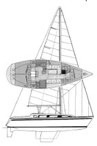 Gib’Sea 372