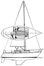 Contessa 28