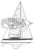 Gib'Sea 84