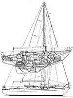 Trintella II