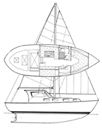 Altura 33