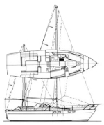 Altura 42