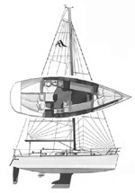 Hanse 315