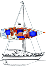 Island P. 380