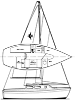 Cirrus