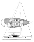 Sun Odyssey 40 Ds