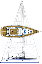 Sunbeam 42.1