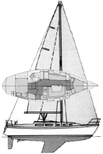 Catalina 34