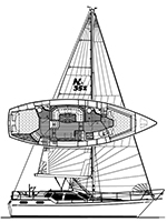 Nauticat 351