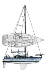 Gib'sea 92