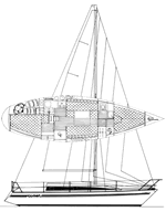 Comet 1050