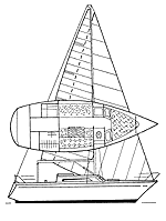 Comet 801