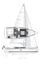 Dufour 335 GL