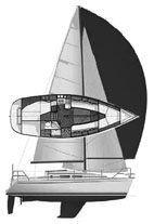 Delphia 860